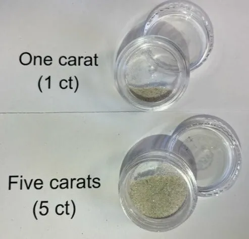 Uncut Diamonds - Medium Grade